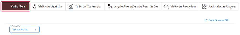 As seis abas de relatórios do Analytics, uma de cada vez