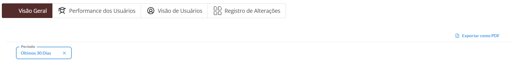 Abas do Analytics do curso: Visão Geral, Performance dos Usuários, Visão de Usuários e Registro de Alterações