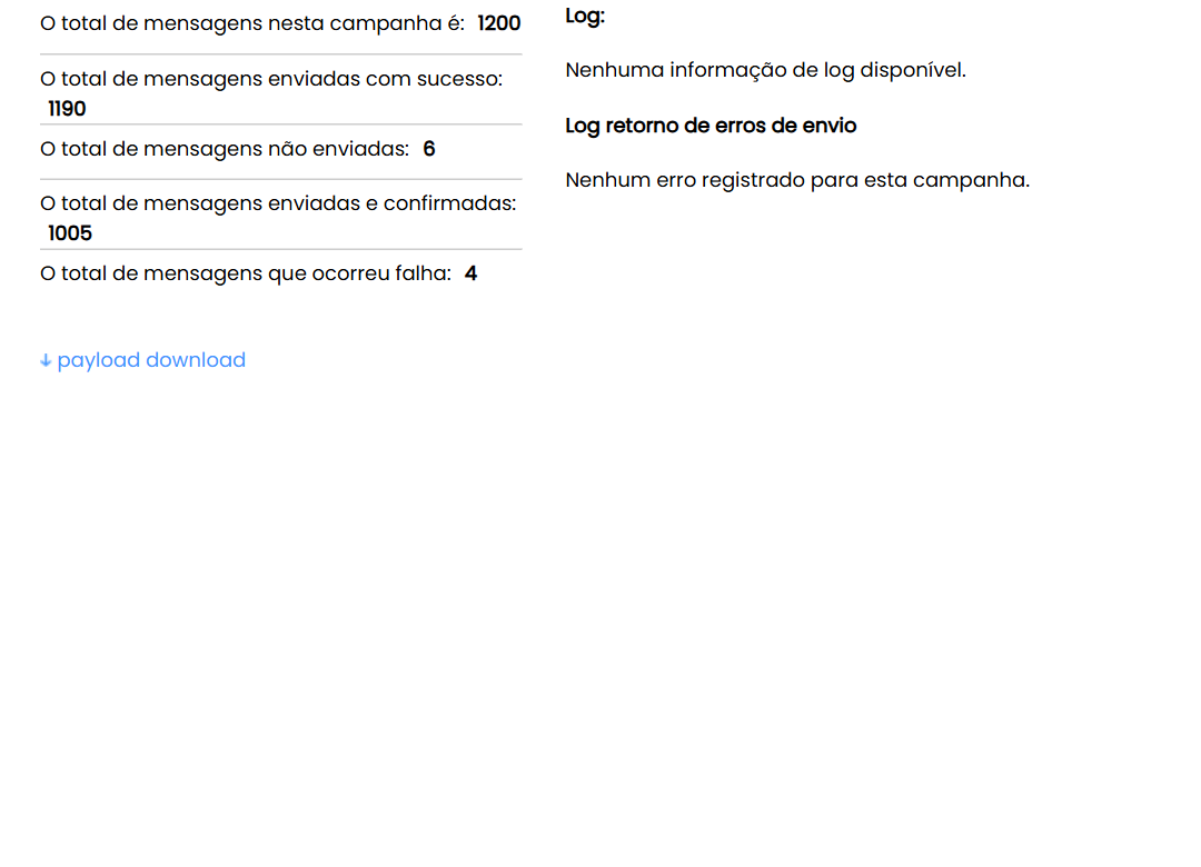 Detalhes de uma campanha abertos pelo Veja mais