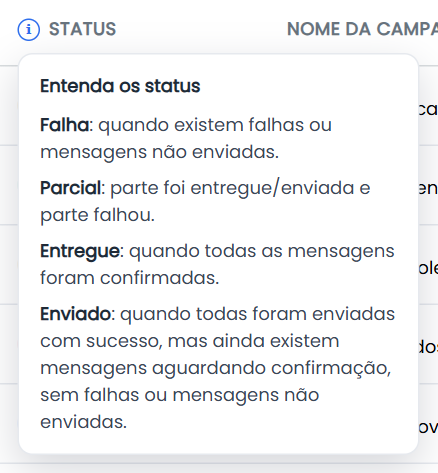Legenda das situações das campanhas