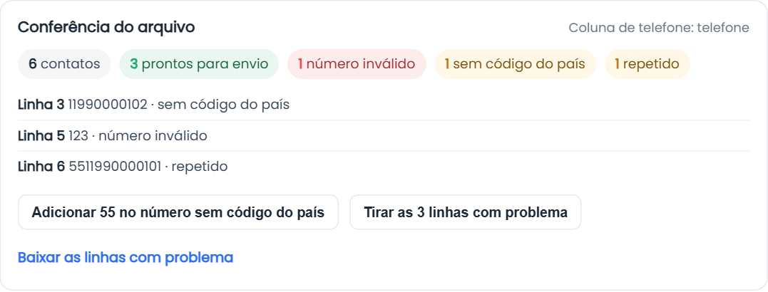 Conferência do arquivo apontando números com problema