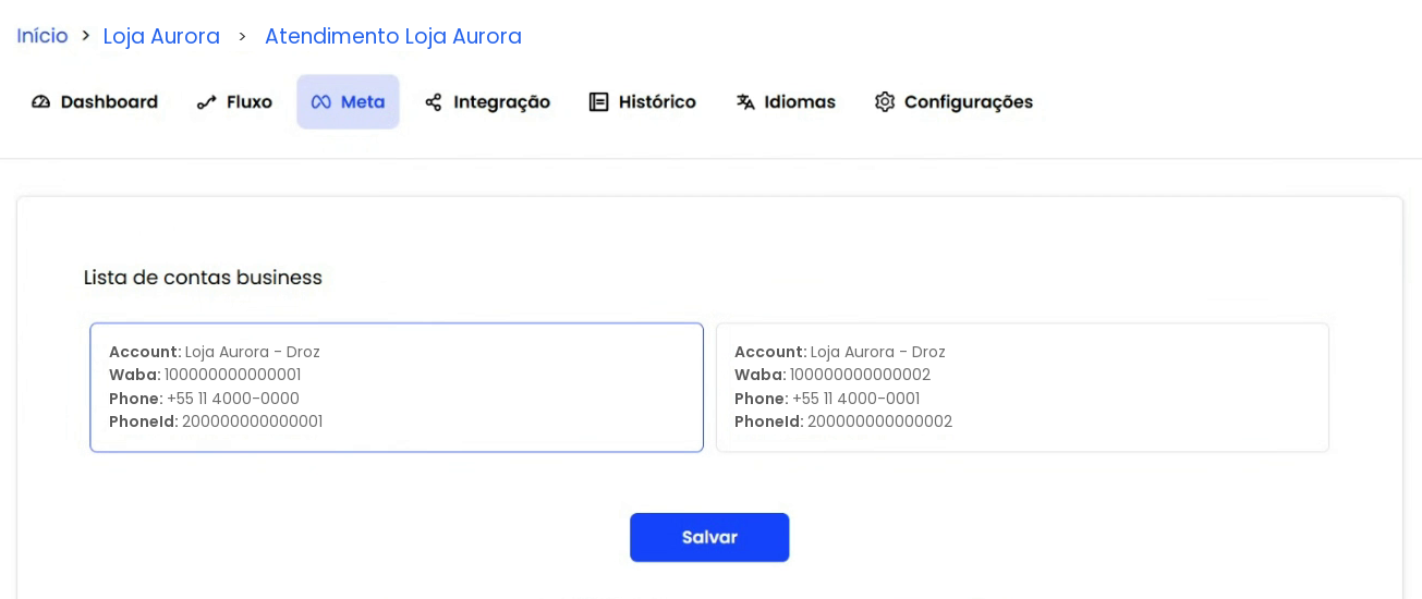Lista de contas business no painel da Droz